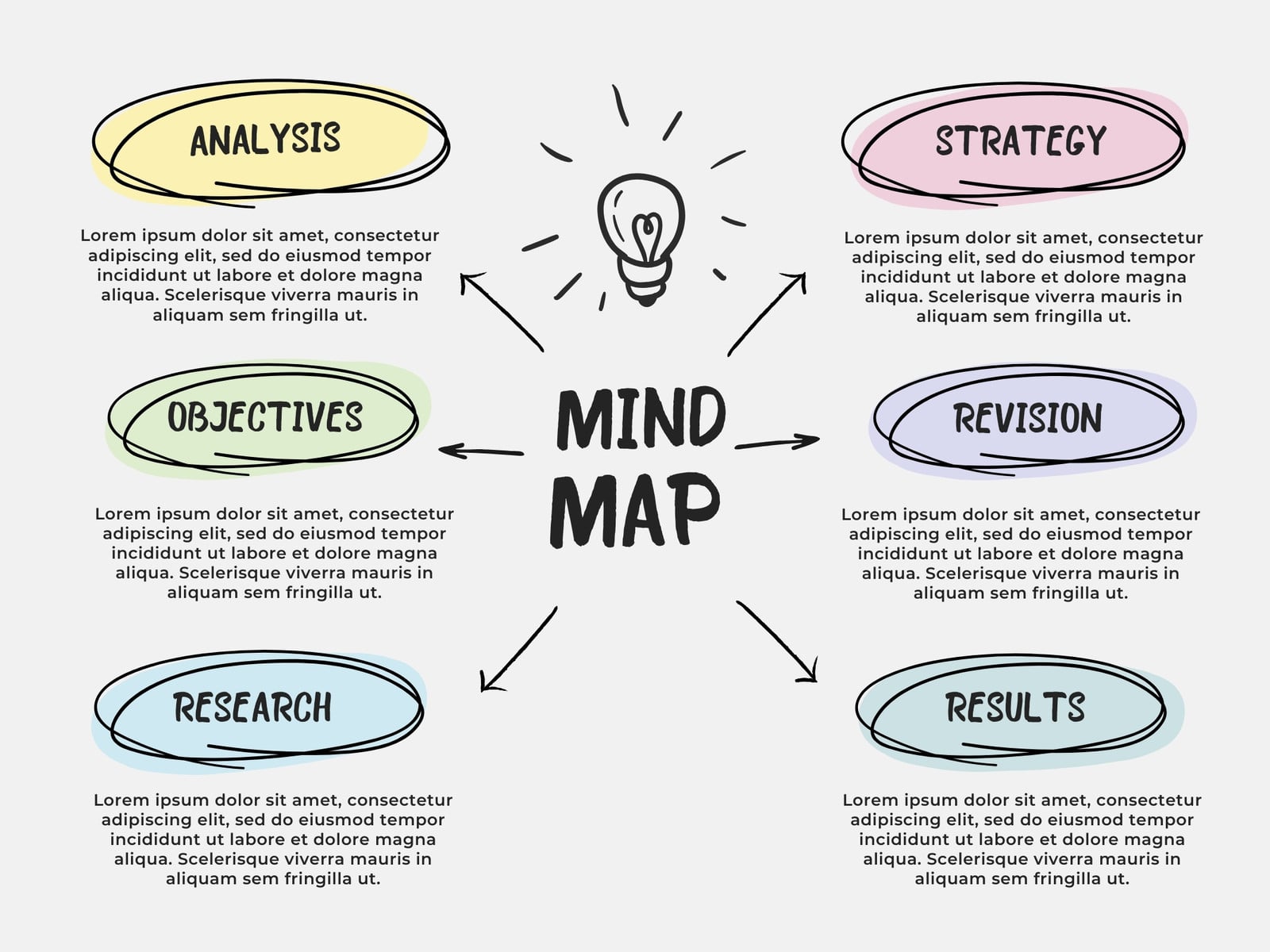 Colorful Creative Lined Mind Map Chart