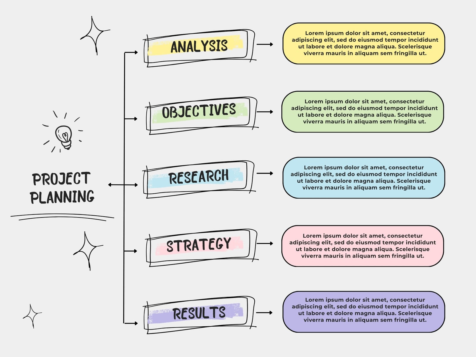 Colorful Creative Concept Map Graph