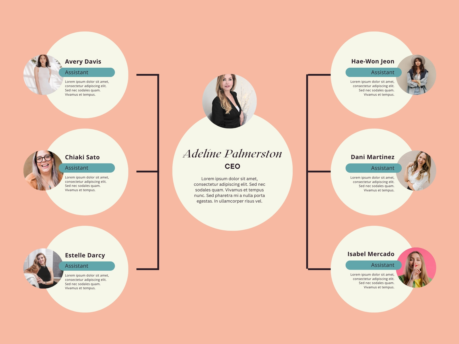 Light Peach and Pink Simple Branches Chart