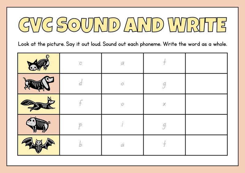 Customize 230+ Cvc Worksheets Templates Online - Canva
