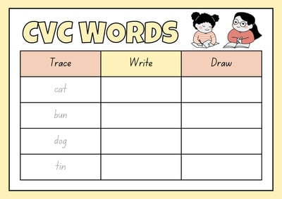 Example Kids Cvs Customize 140+ Kindergarten Cvc Worksheets Templates Online - Canva