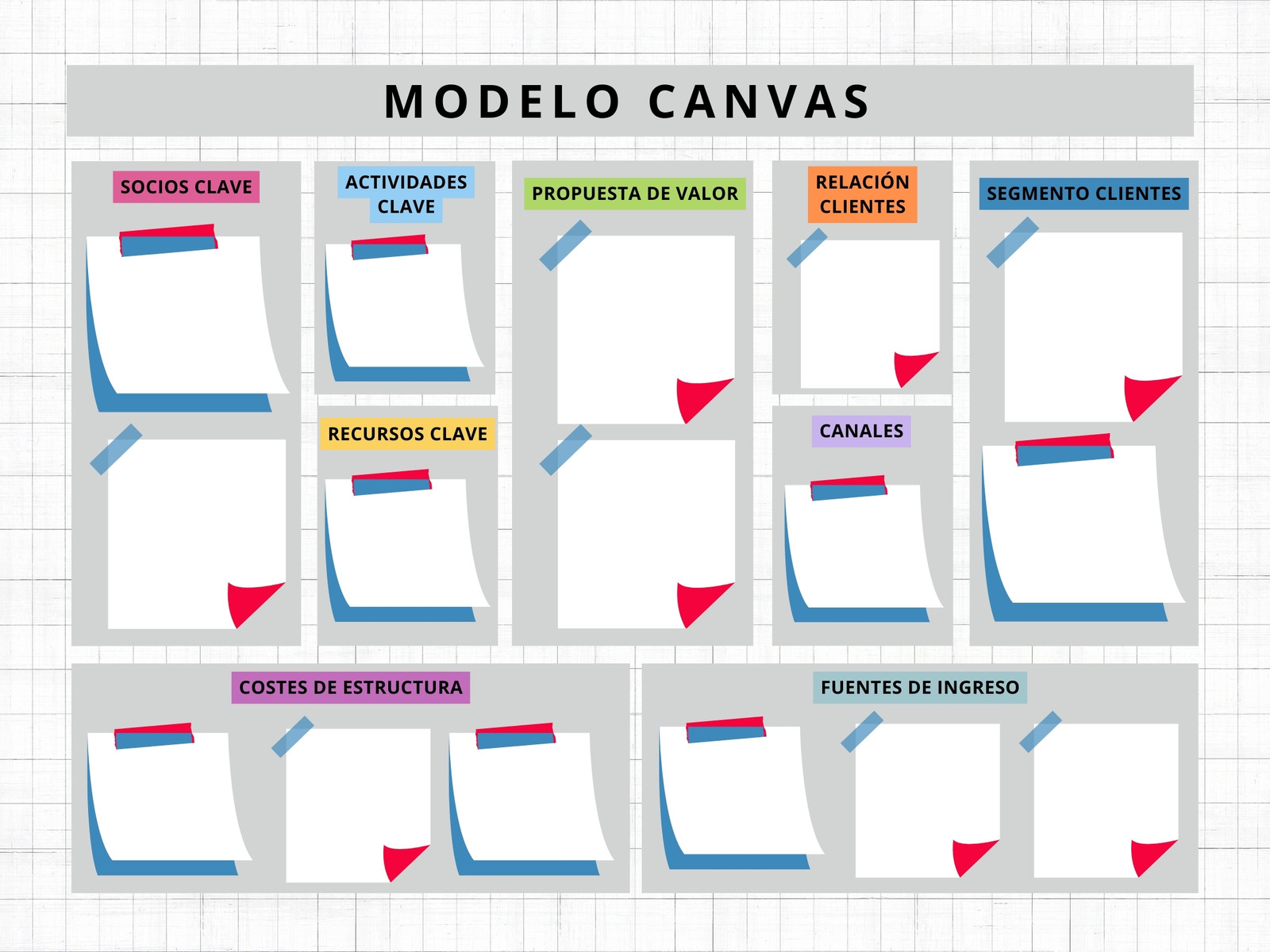 Gráfico Modelo Canvas Original Profesional Gris