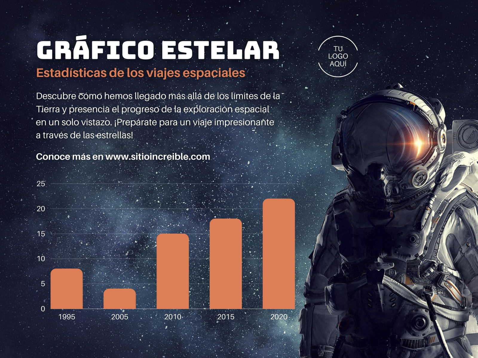 Gráfico Estadísticas Ilustración Realista Azul Oscuro