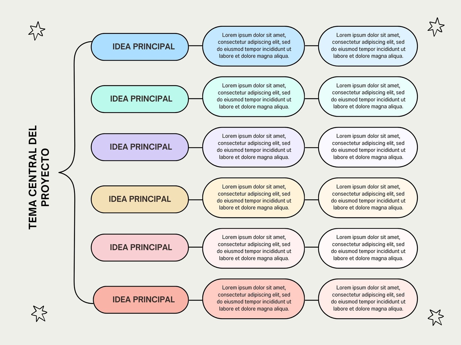 Cuadro Sinóptico Proyecto Moderno Colores Pastel 