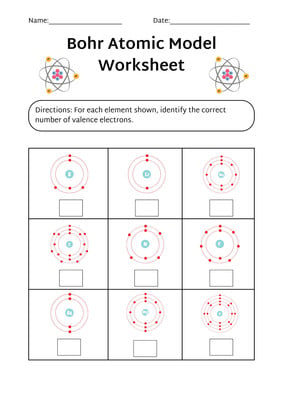 Atom Structure Worksheet High School Free Atom Structure Worksheet,