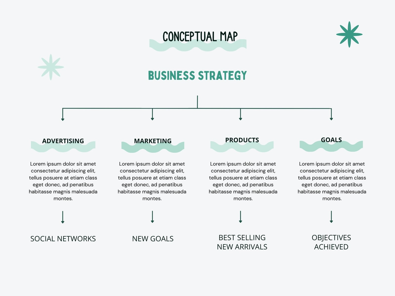 Blue and Black Conceptual Map Professional Business