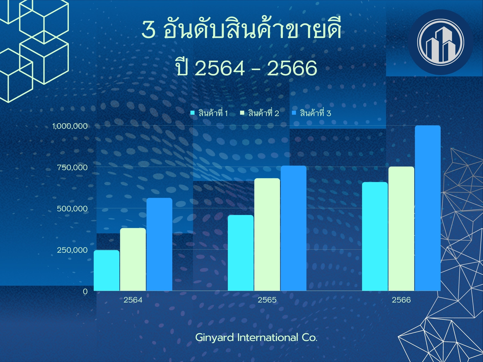 สีน้ำเงิน สีฟ้า ทางการ แผนภูมิยอดขาย กราฟ