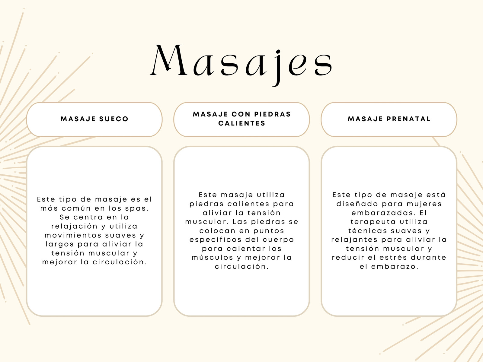 Grafico para Comparación de Masajes Simple Amarillo