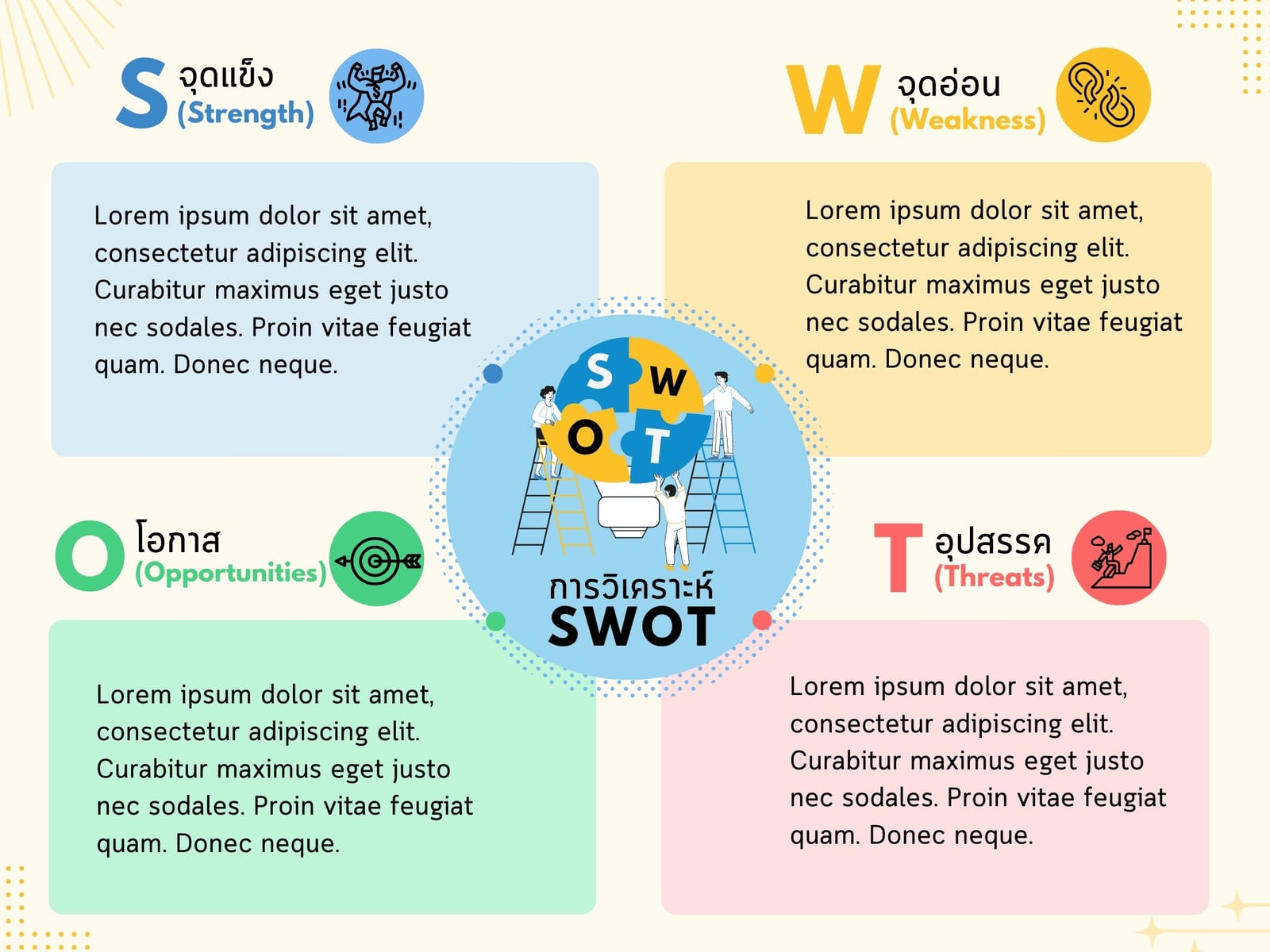 สีฟ้า สีครีม ทันสมัย สีสัน การวิเคราะห์ SWAT กราฟ