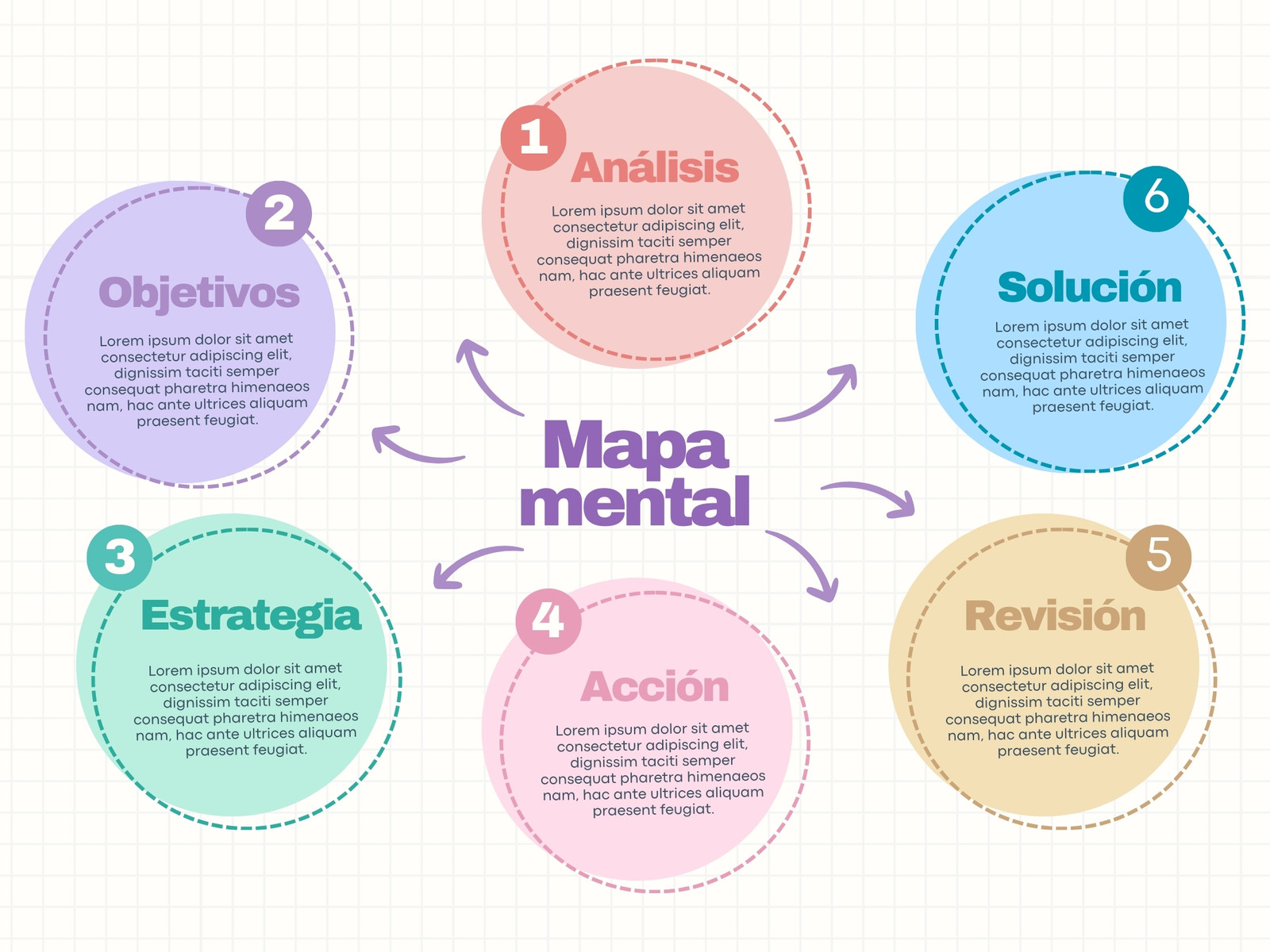 Gráfica Mapa mental Proyecto Simple Colores Pastel