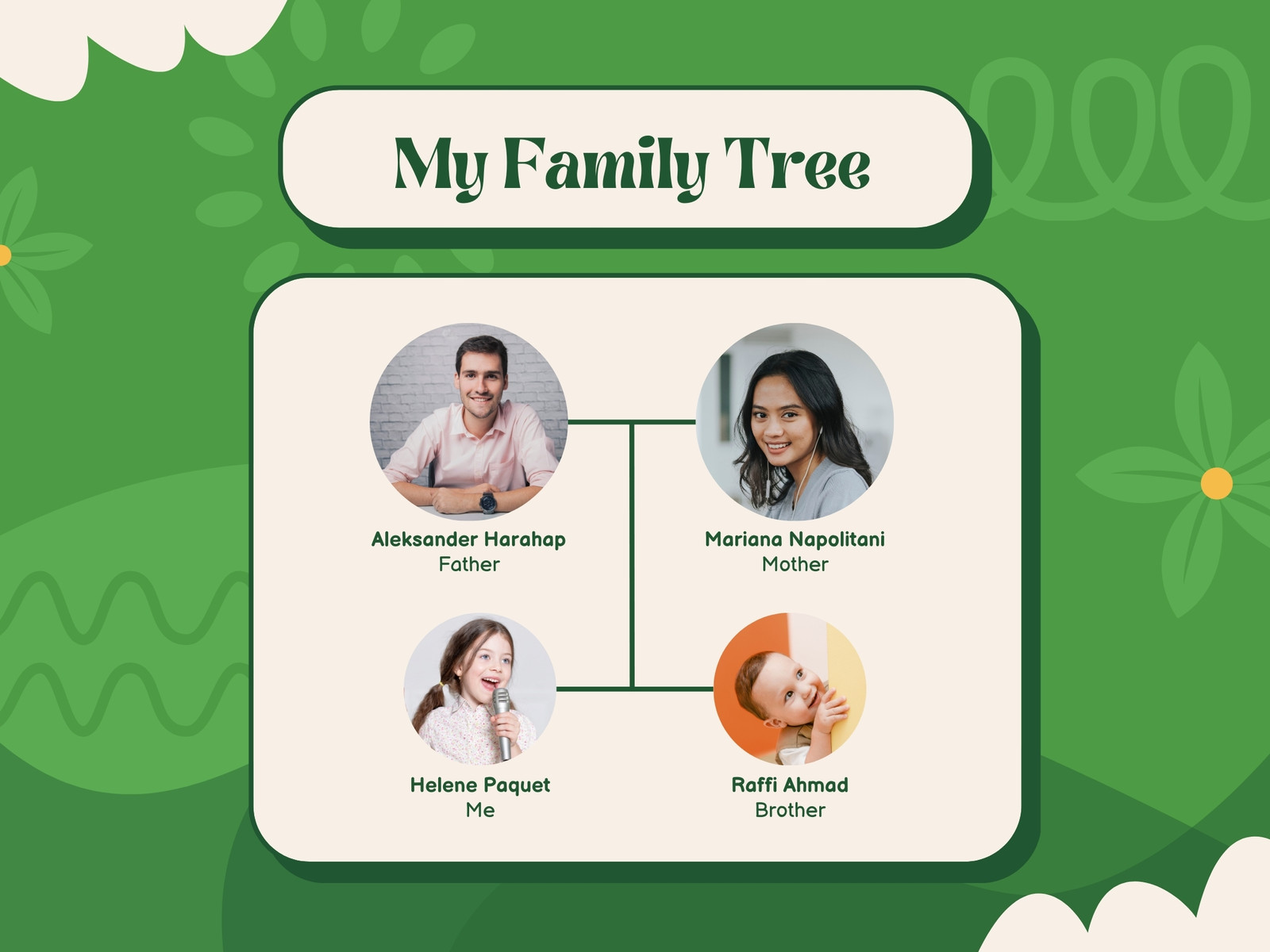 Green and Cream Abstract Pattern Family Tree