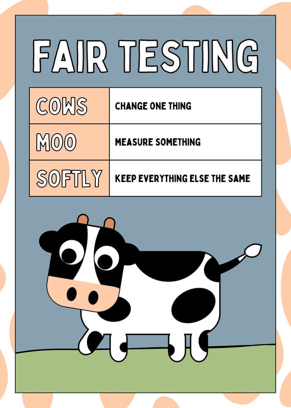 Free and customizable cow templates