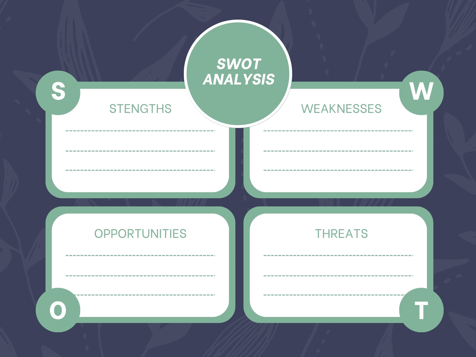 Green Simple SWOT Analysis Graph