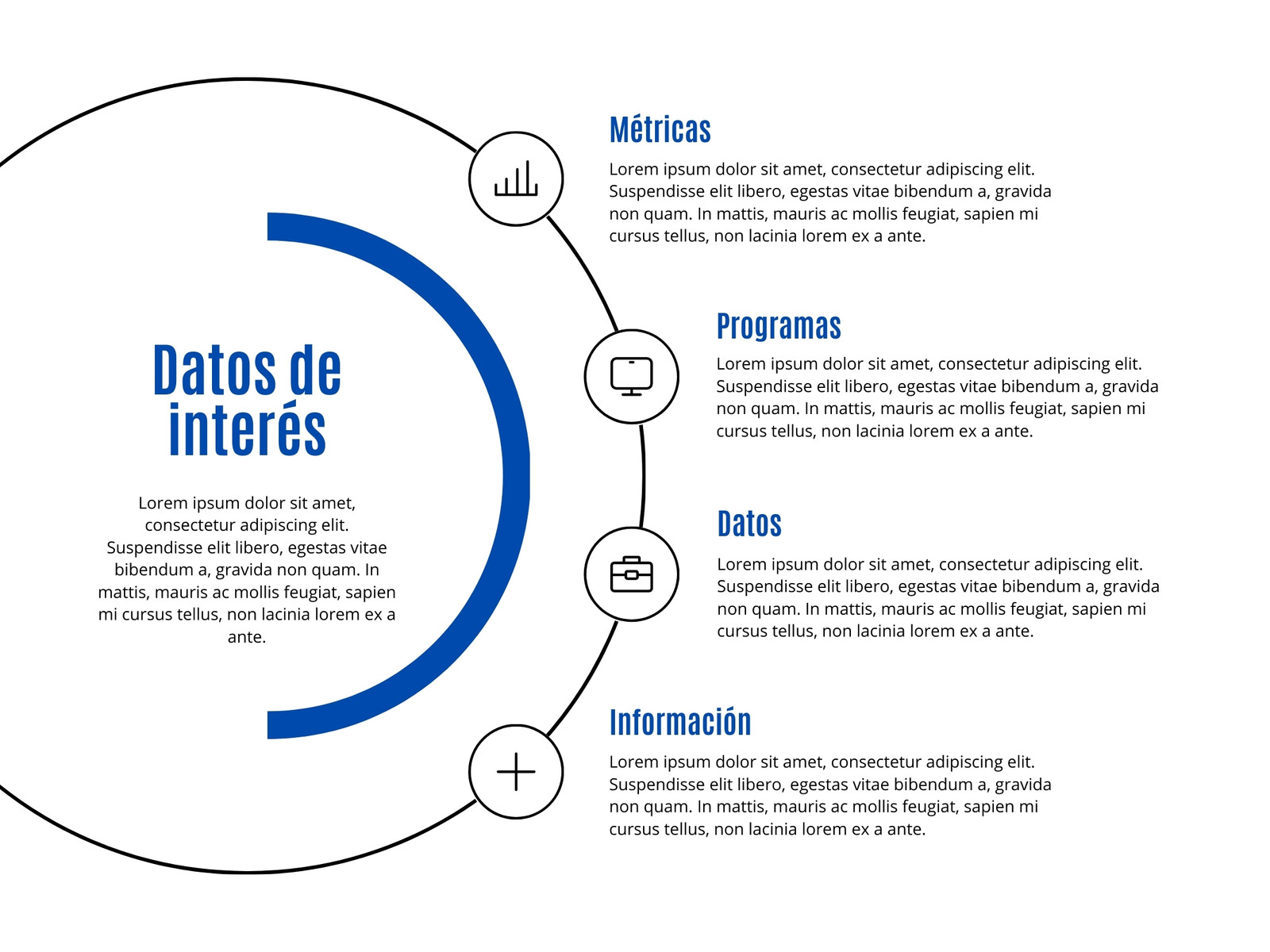 Gráfico Datos de interés empresa Sencillo Azul