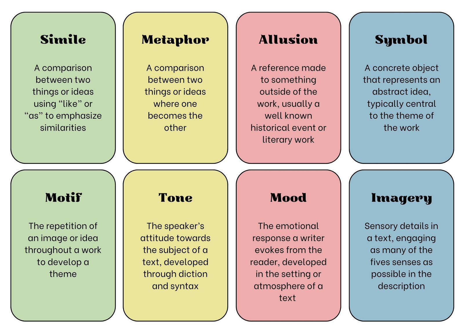 Simple Literary Devices Flashcards in Colorful Muted Style