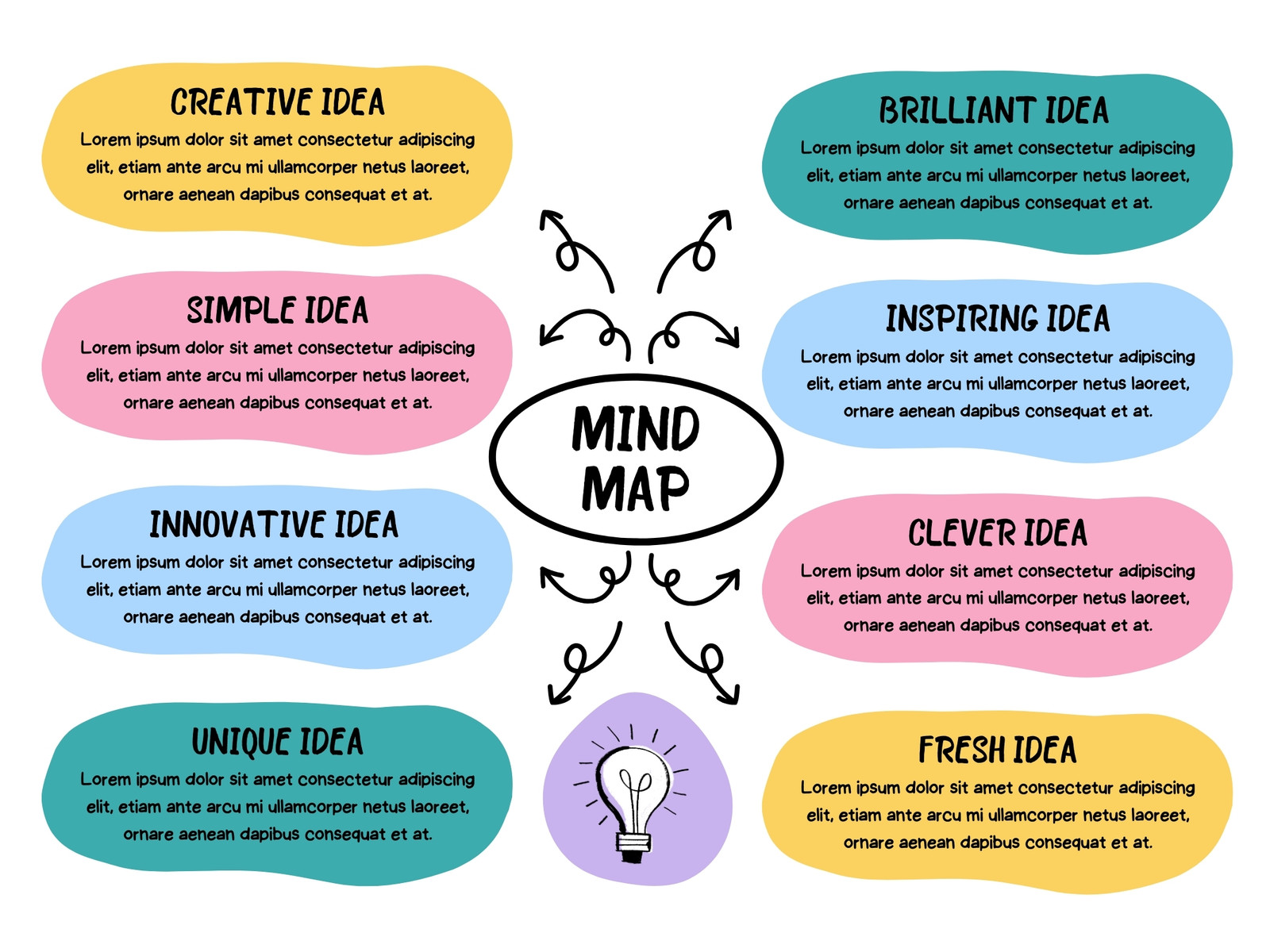 Colorful Creative Mind Map Graph