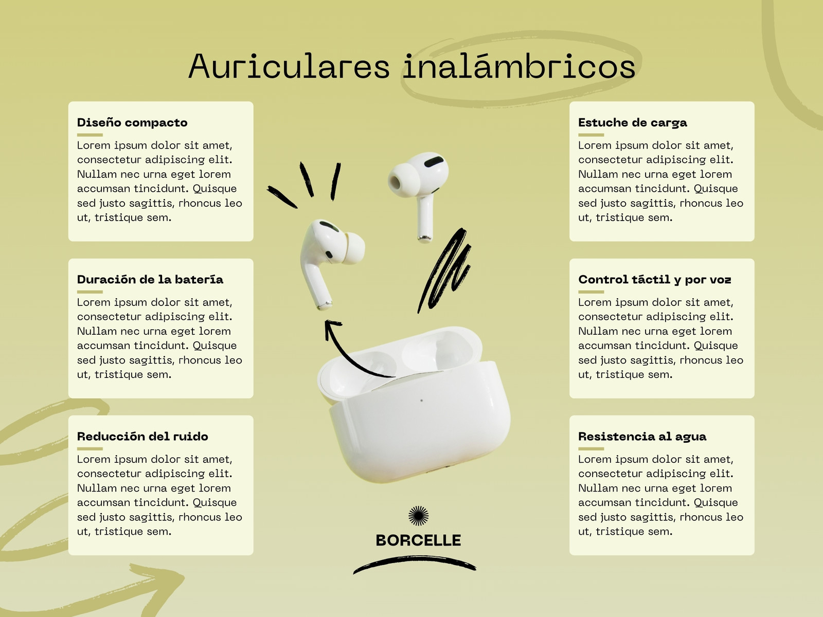 Gráfico Infografía Producto Auriculares Doodle Verde Claro