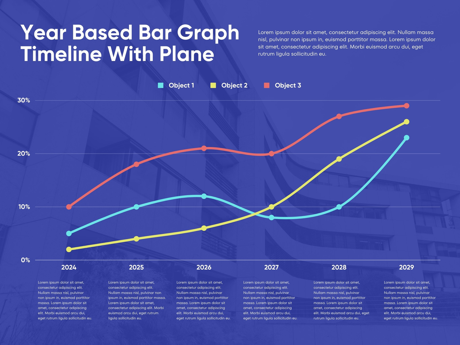 Dark Blue Modern Year Based Bar Graph Timeline Flowchart