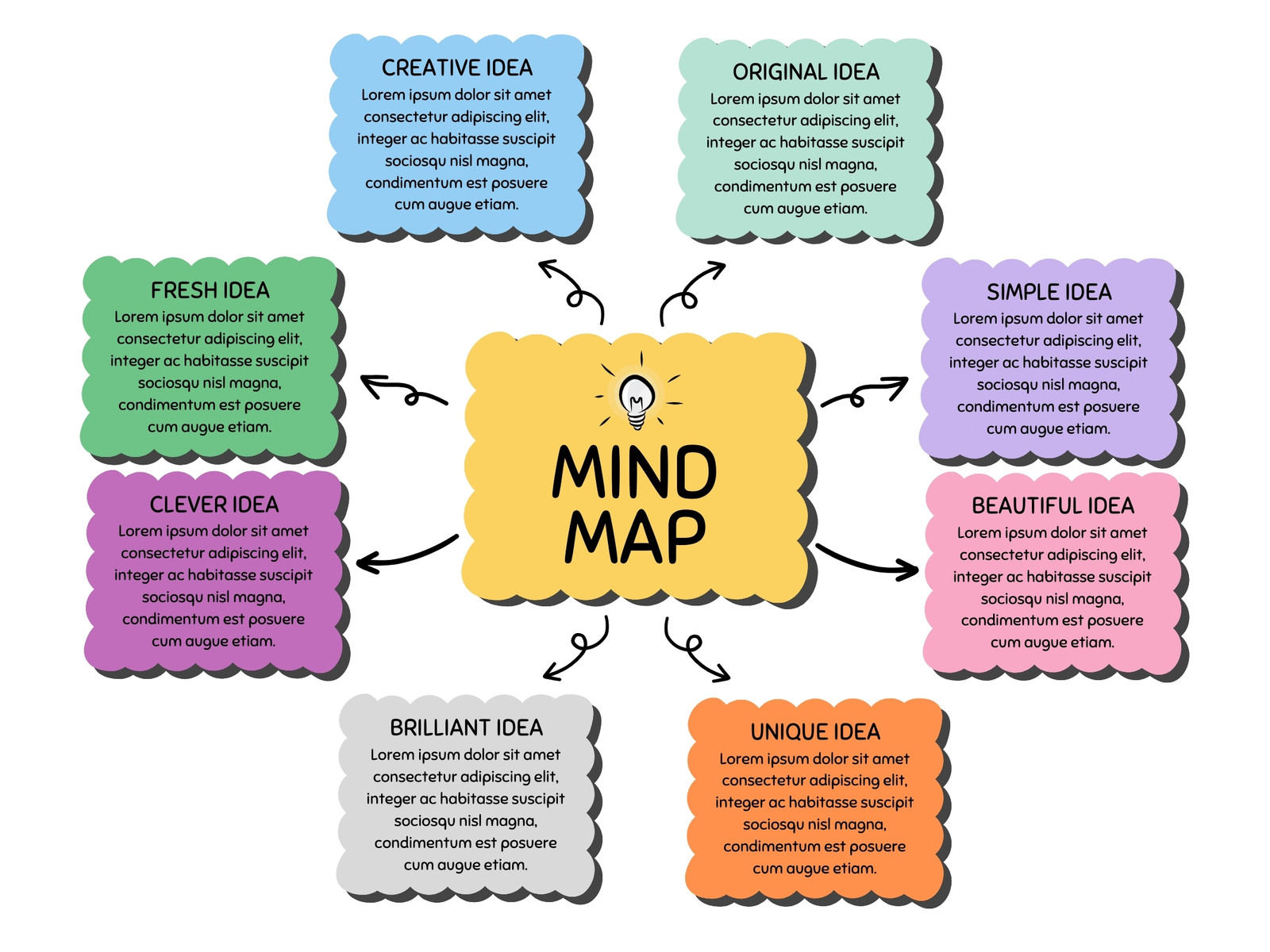 Colorful Creative Mind Map Graph