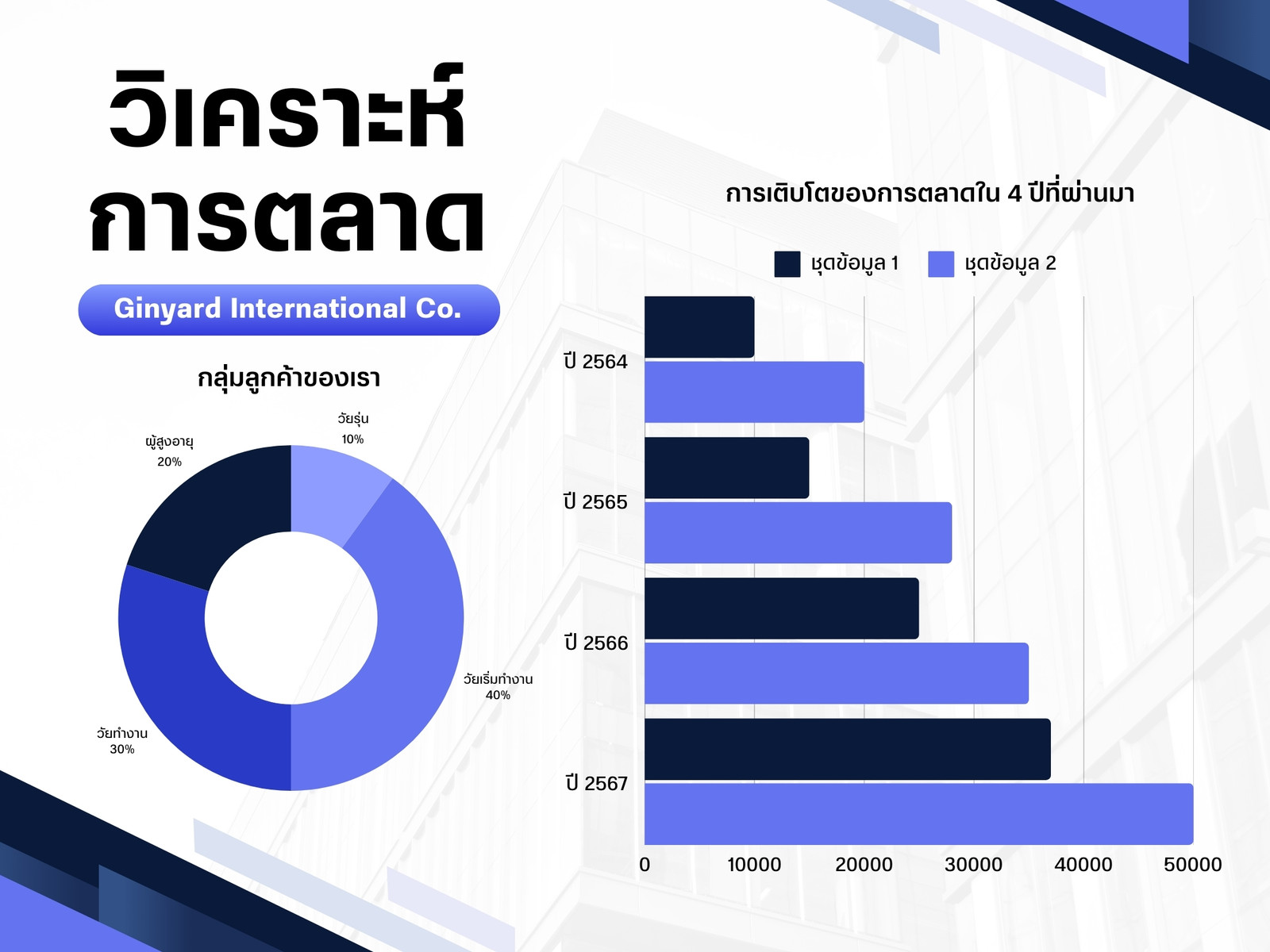 สีน้ำเงินและสีขาว ทางการ เรียบง่าย วางแผน ธุรกิจ กราฟ