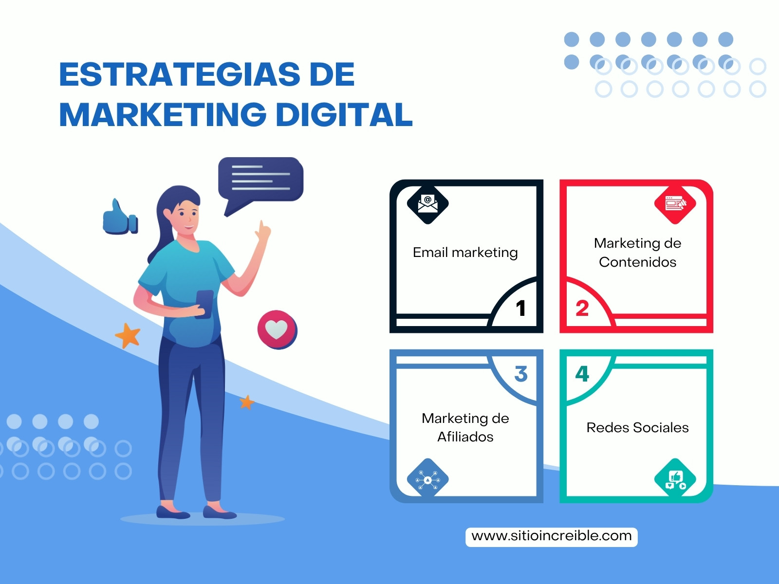 Gráfica Estrategias de Marketing Digital Ilustrado Azul