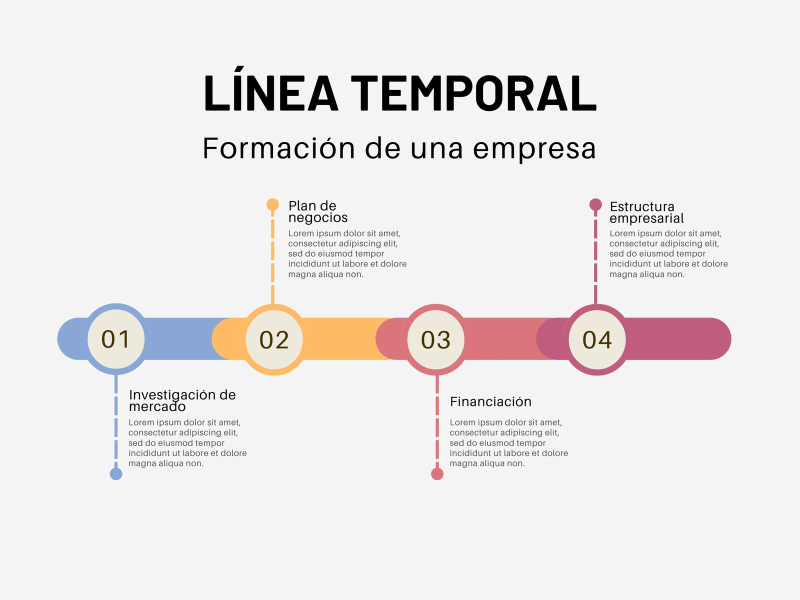Gráfico Linea de Tiempo Empresarial Corporativo Colorido
