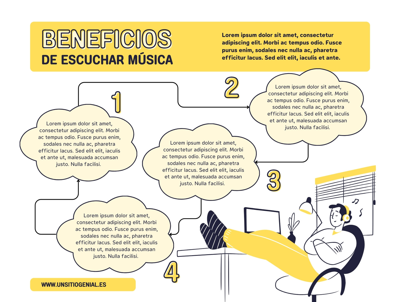 Gráfico Beneficios Música Ilustrado Amarillo