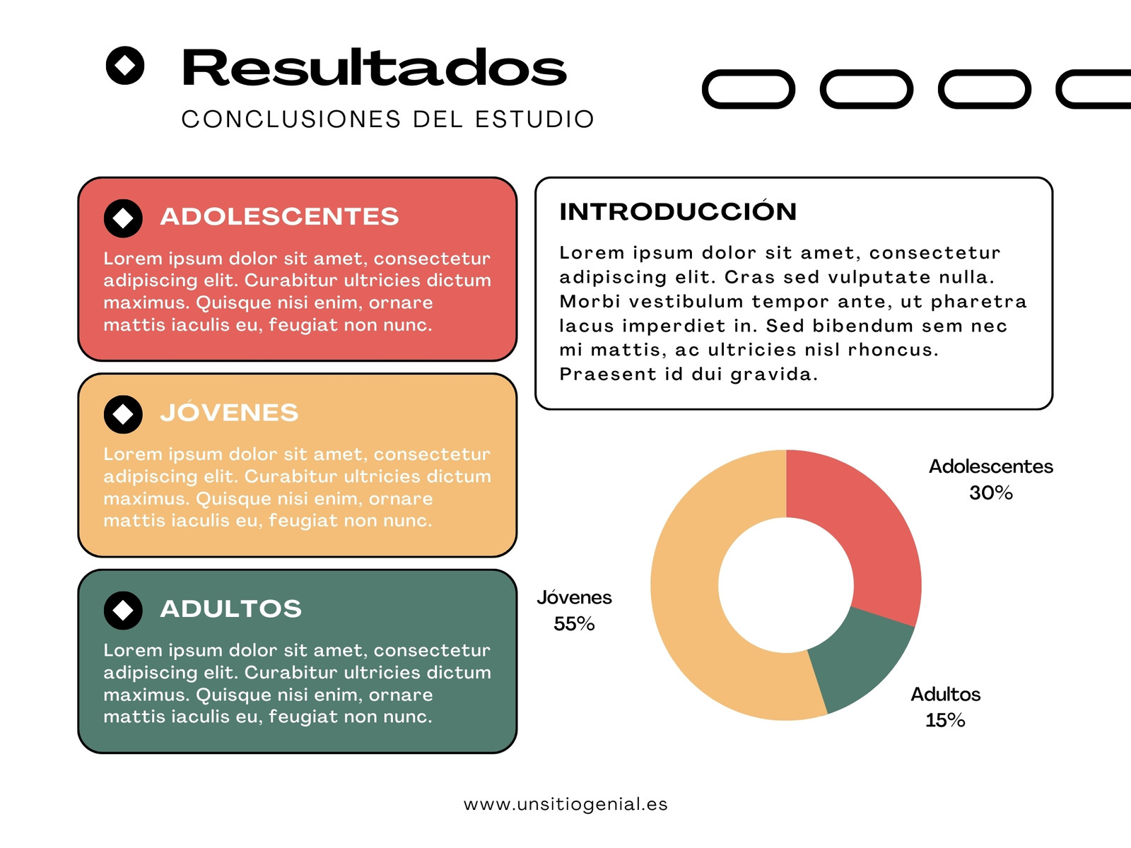 Gráfico Estadísticas Resultados Moderno y Colorido Rojo Amarillo y Verde