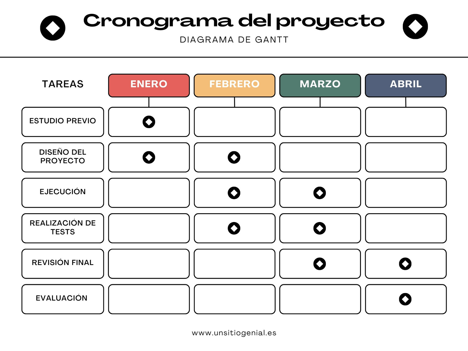 Gráfico Cronograma Diagrama de Gantt Moderno y Colorido Rojo Amarillo y Verde