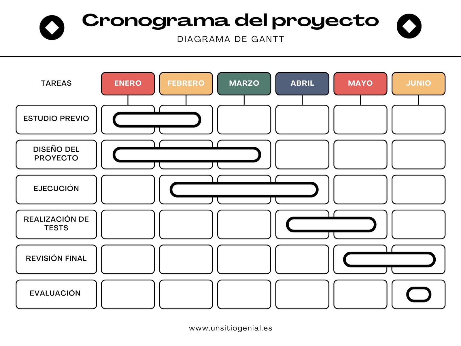 Gráfico Cronograma Diagrama de Gantt Moderno y Colorido Rojo Amarillo y Verde