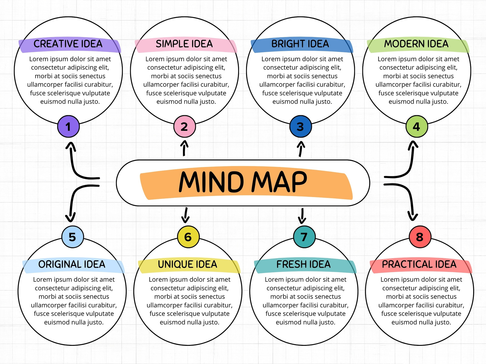 Colorful Doodle Mind Map Graph
