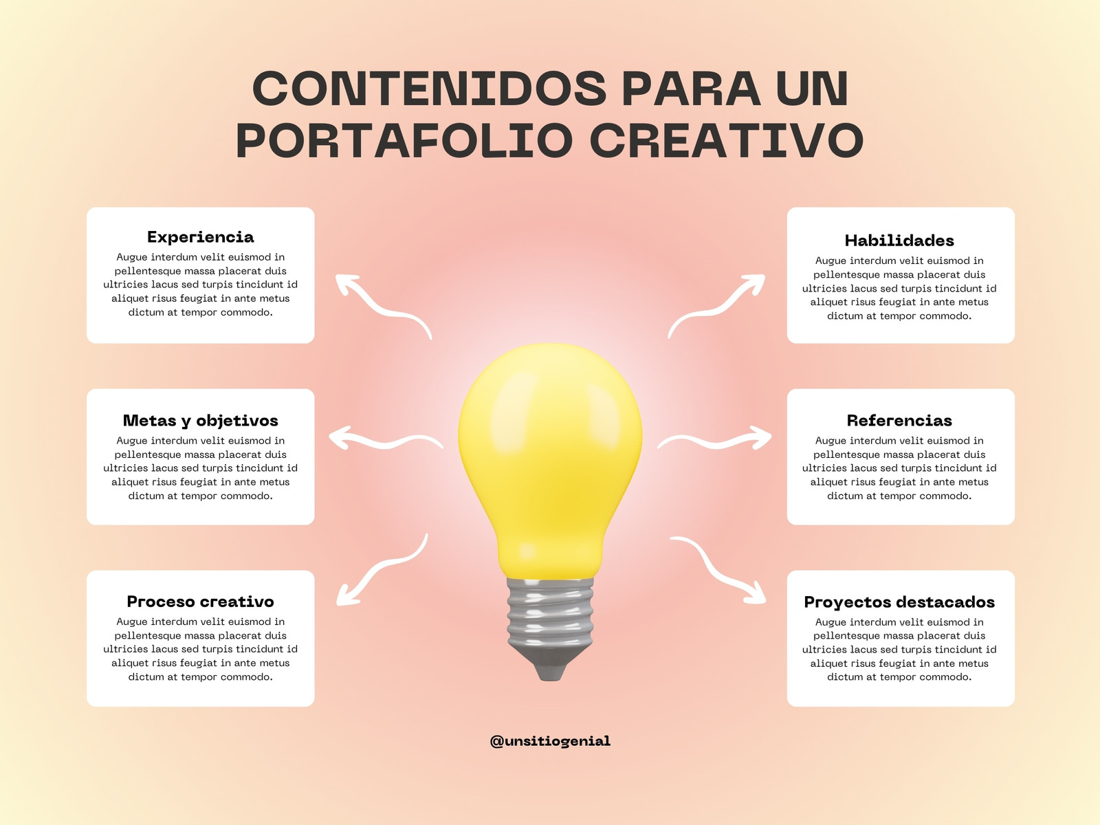 Mapa Conceptual Portafolio Creativo Gradiente Amarillo y Rosa