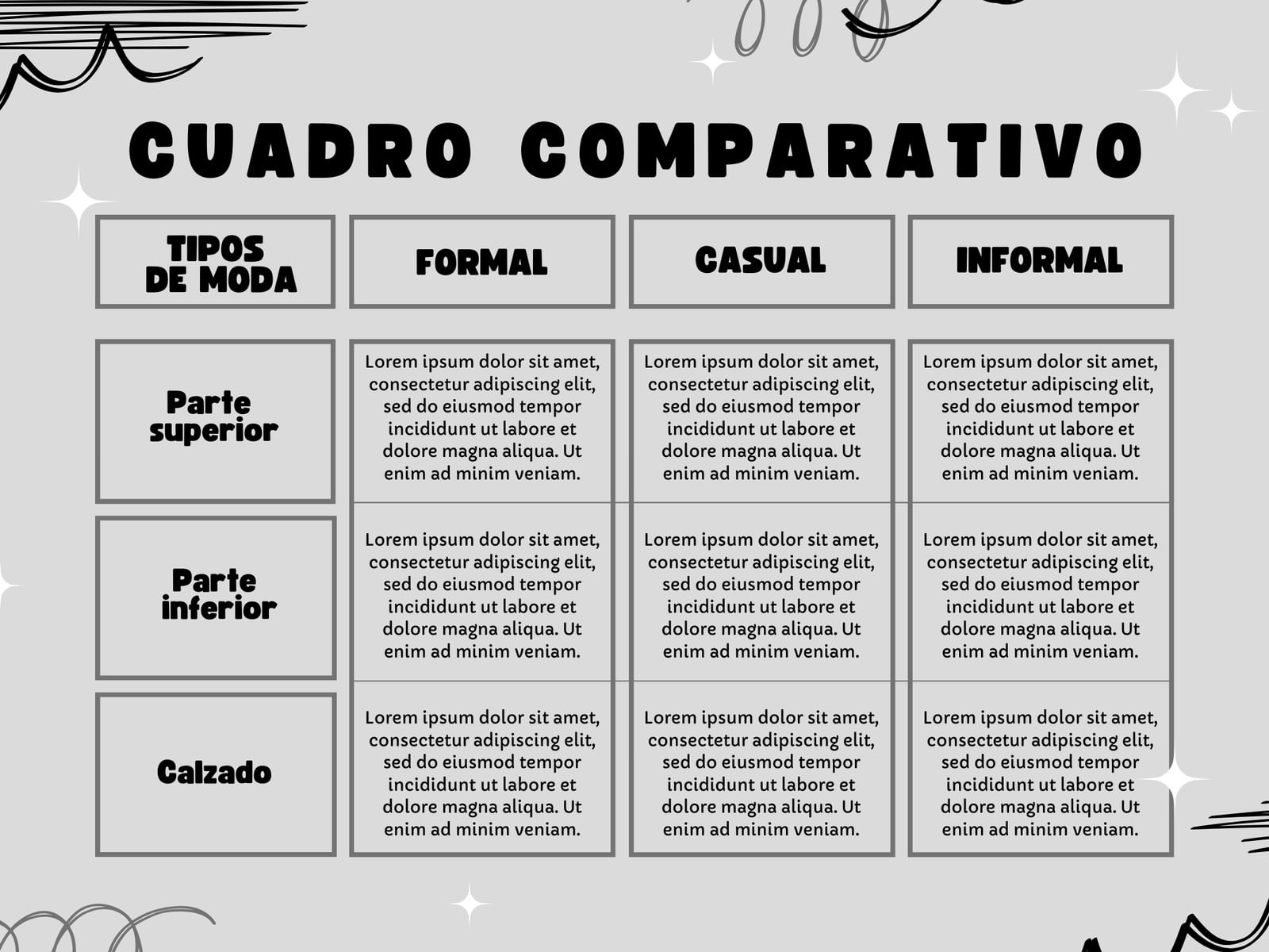Grafica Cuadro comparativo garabatos gris y negro