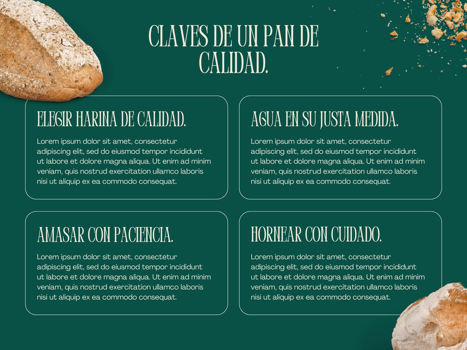 Mapa Conceptual panadería elegante en verde y beige