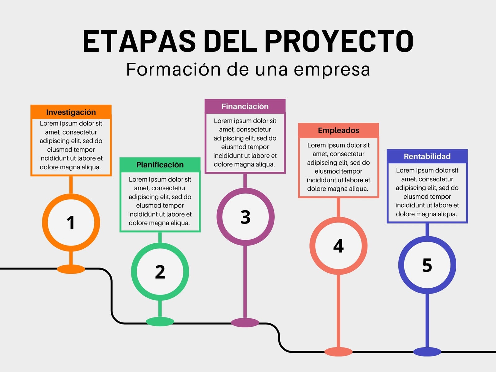 Gráfica Instrucciones Paso a paso Corporativo Multicolor
