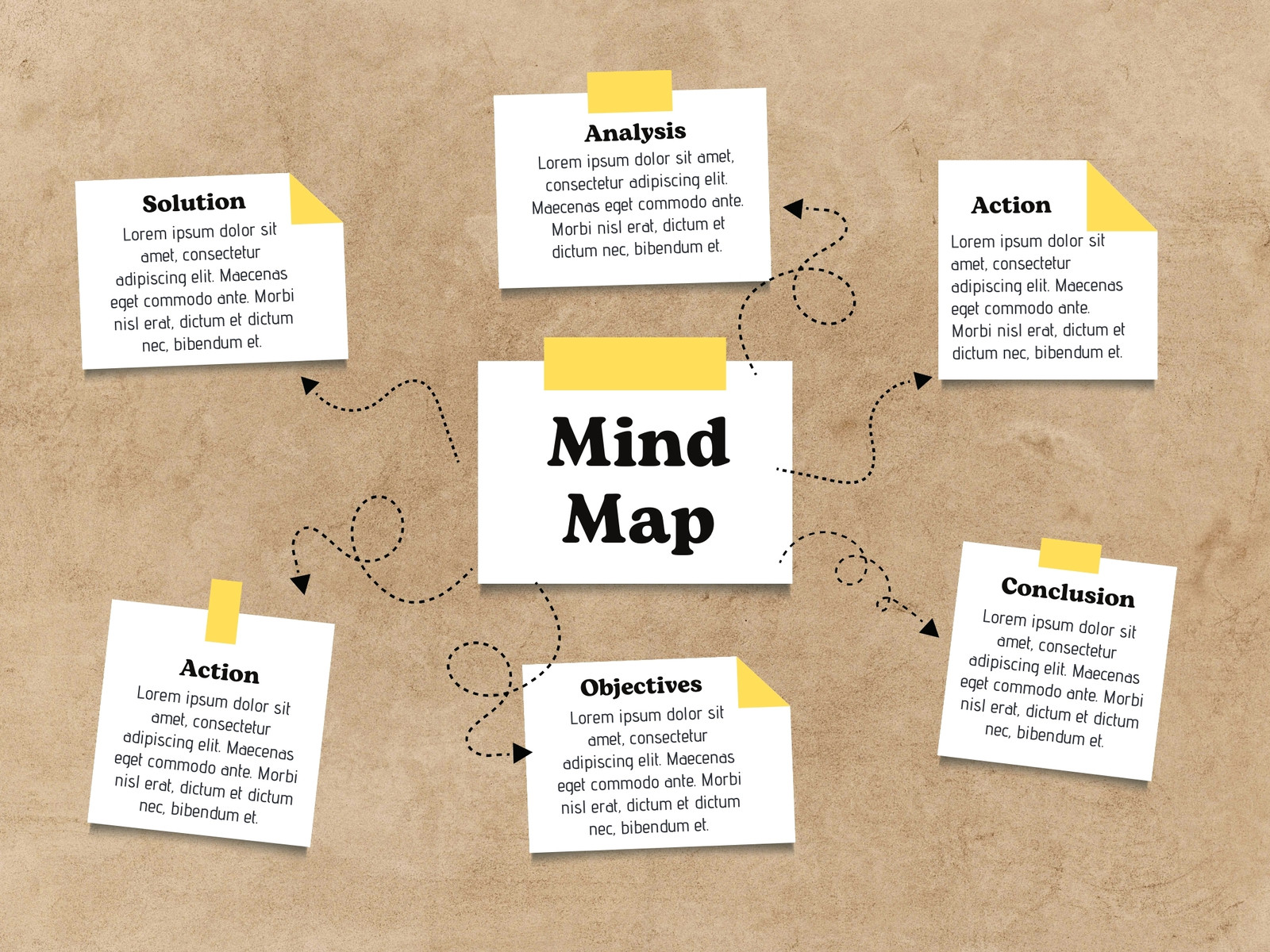 Brown Creative Scrapbook Mind Map Graph