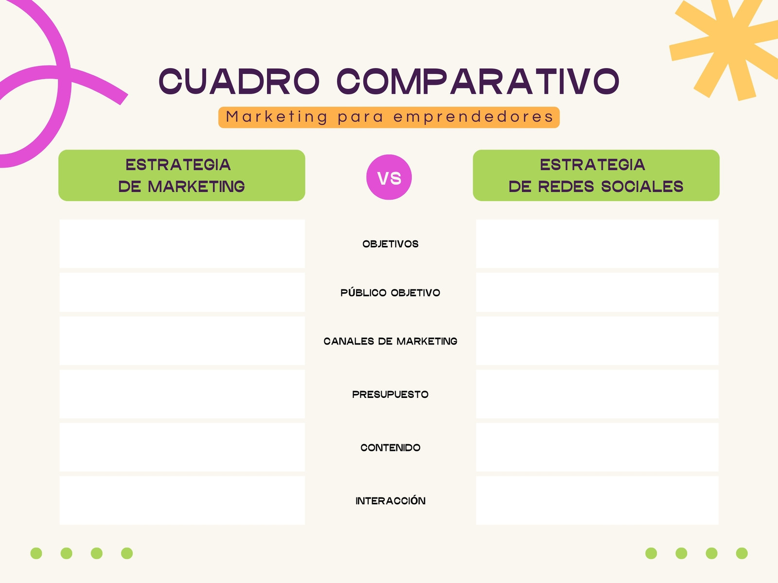 Gráfico Cuadro Comparativo Marketing Moderno Verde y Amarillo