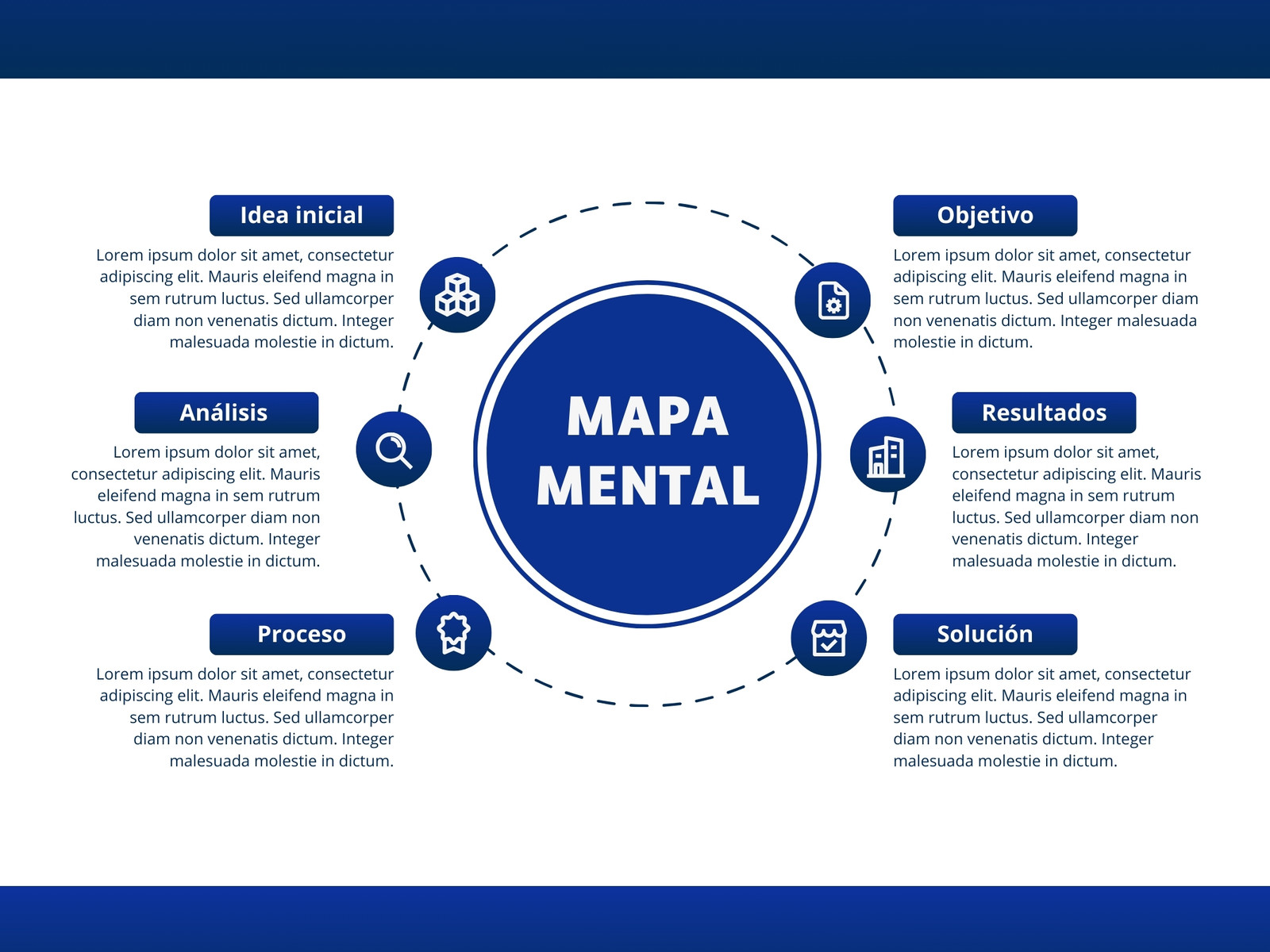 Grafico mapa mental de negocio corporativo profesional azul