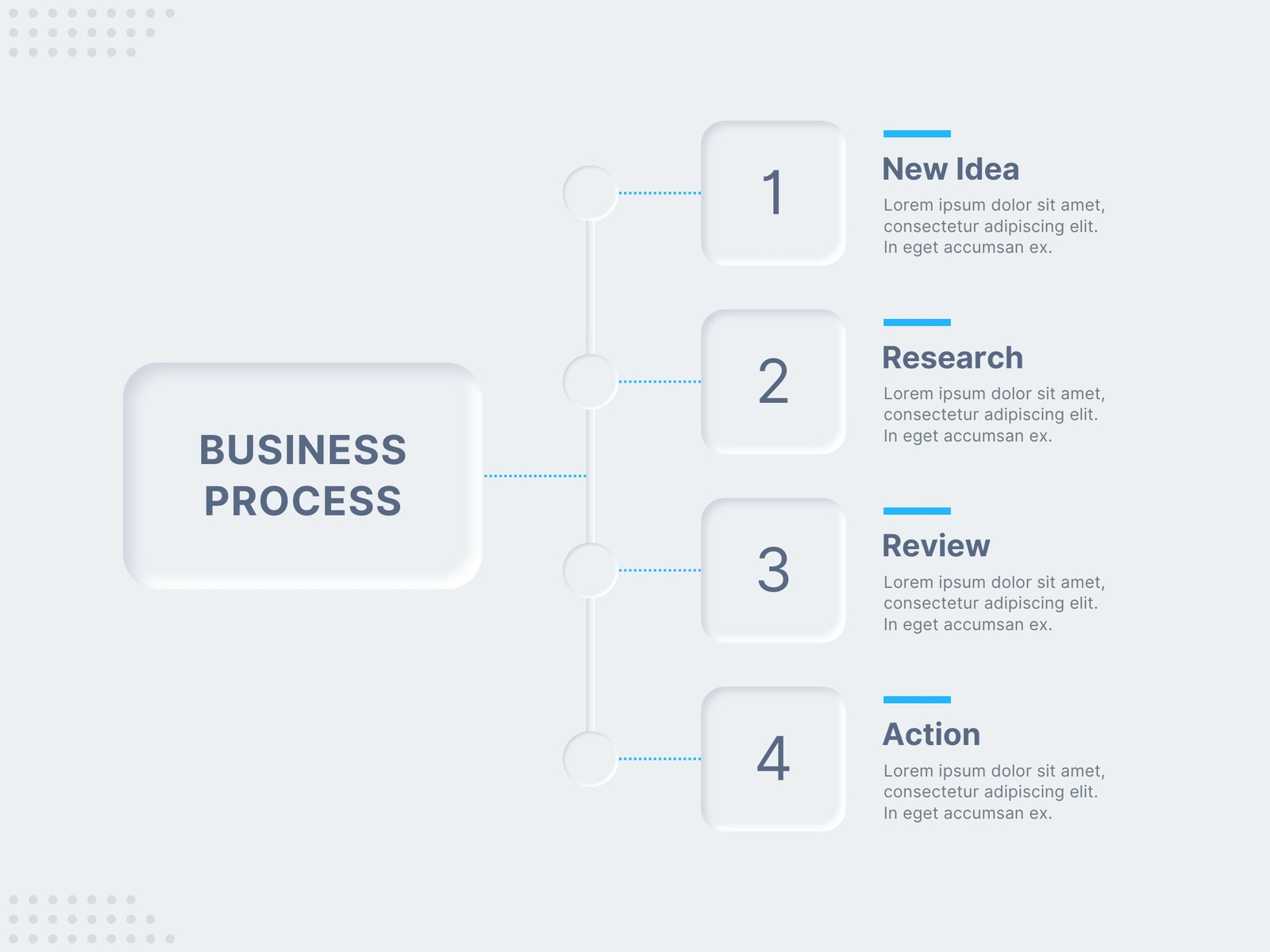 Blue Grey Modern Business Process Flow Chart