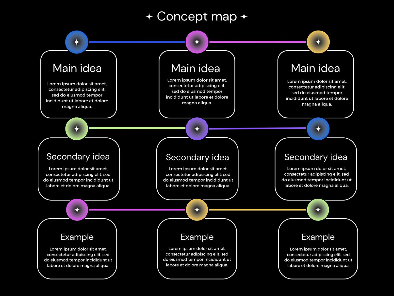 Black Colorful Concept Map Graph 