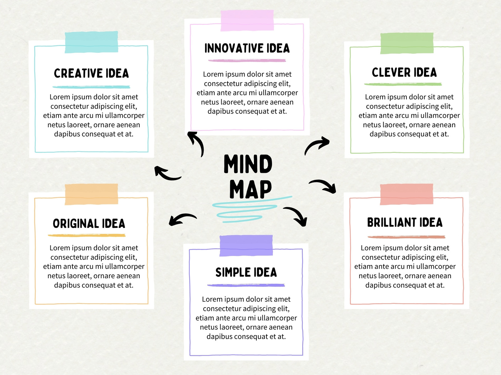 Colorful Simple Mind Map Chart