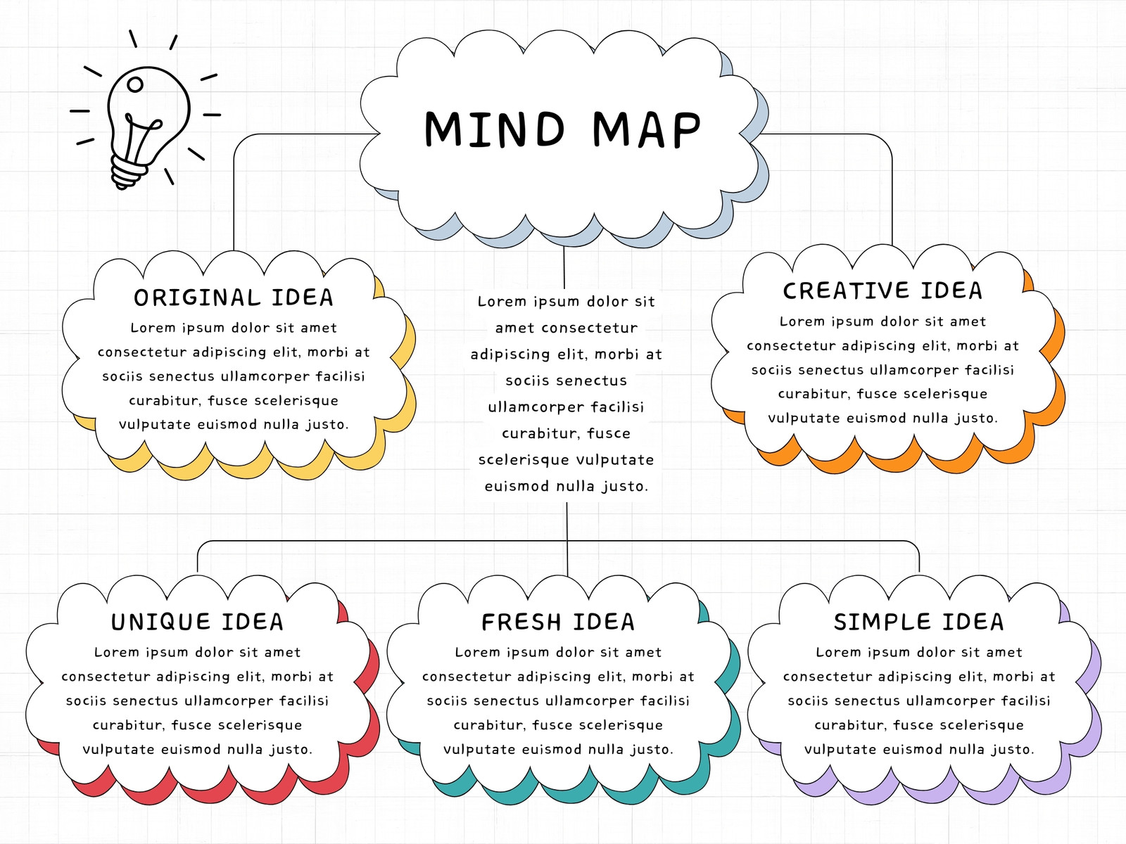 Colorful Creative Mind Map Graph
