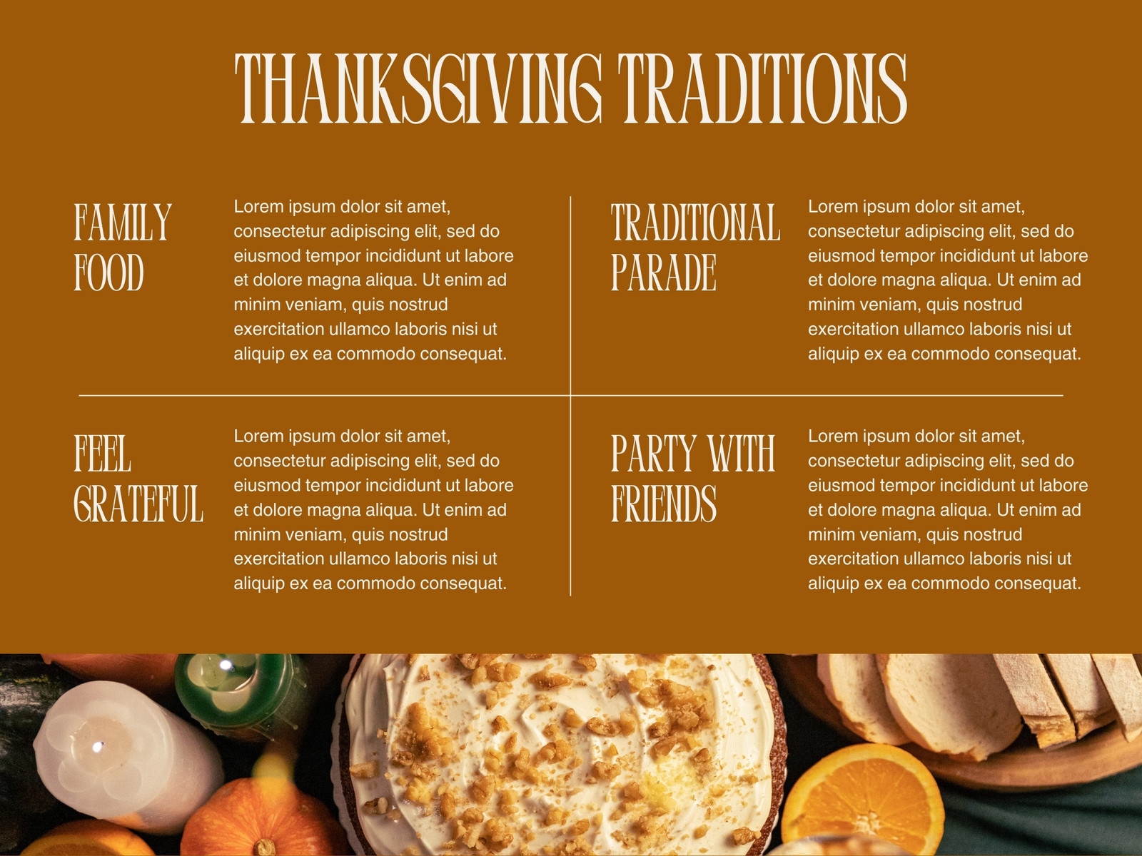 Orange and Beige Thanksgiving Traditions Modern Concept Map