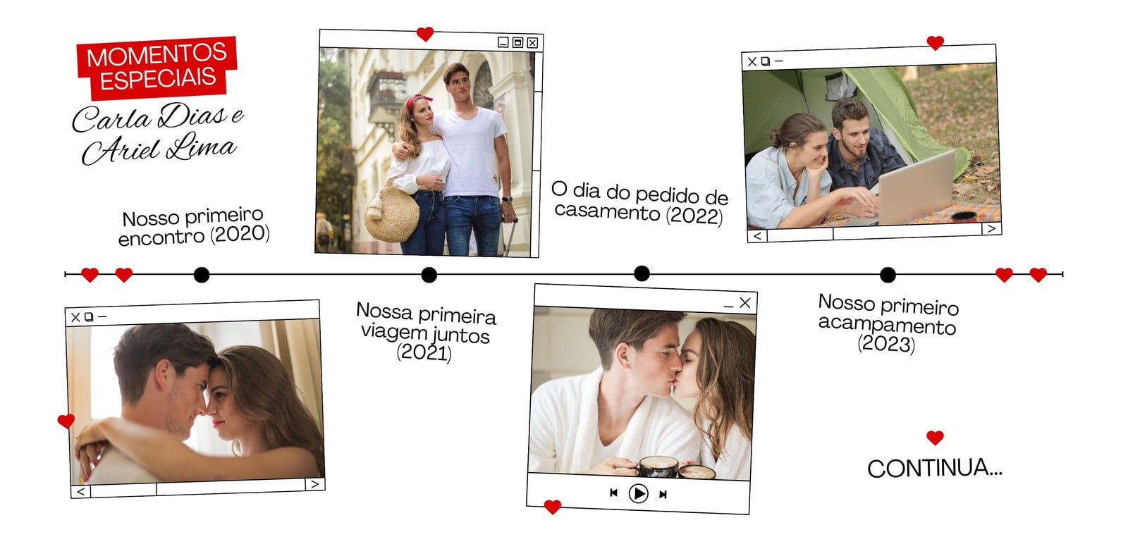 Caneca panorâmica de linha do tempo de amor com fotos branco e preto