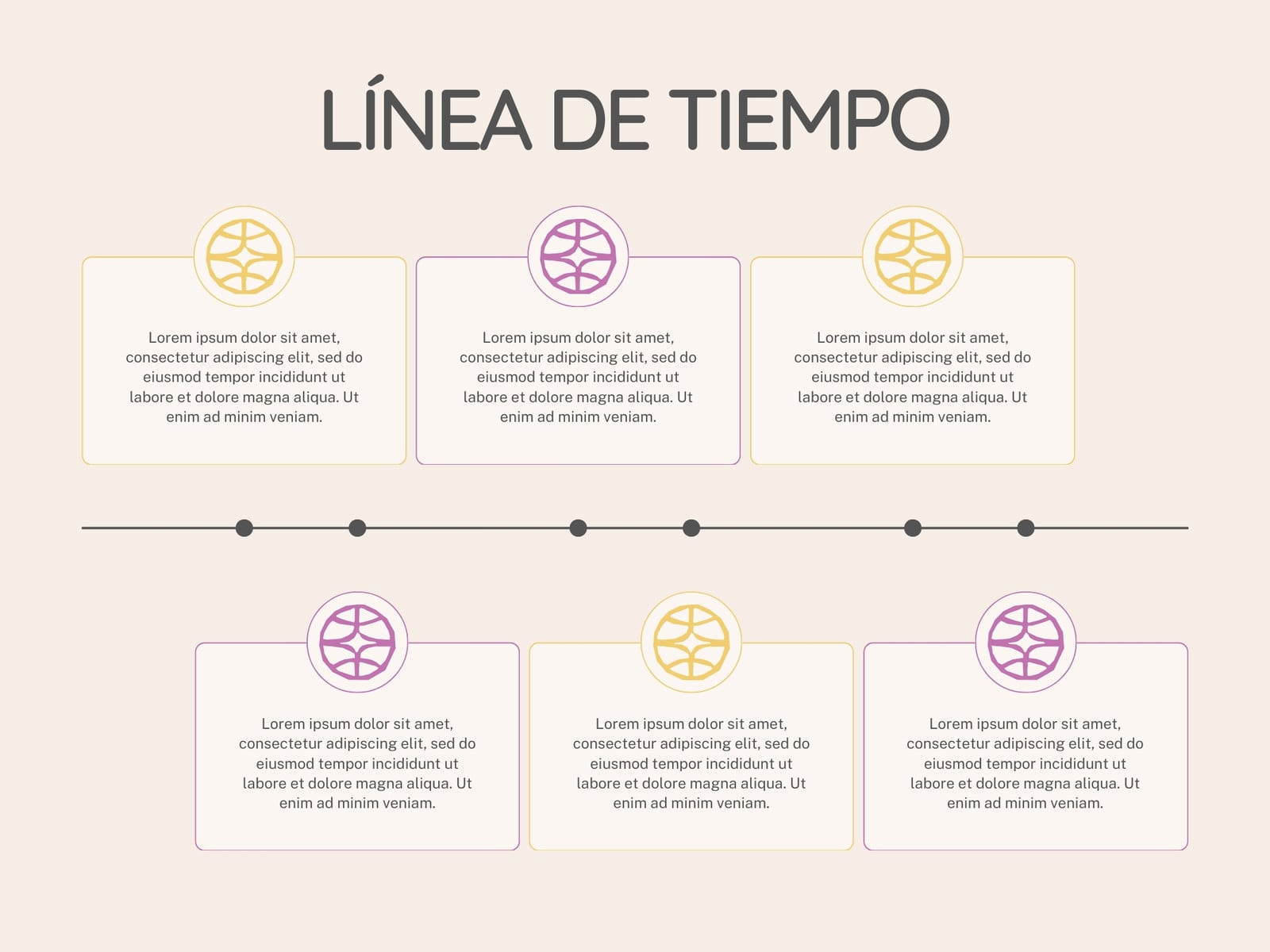Gráfico Línea de Tiempo Moderno Amarillo y Beige