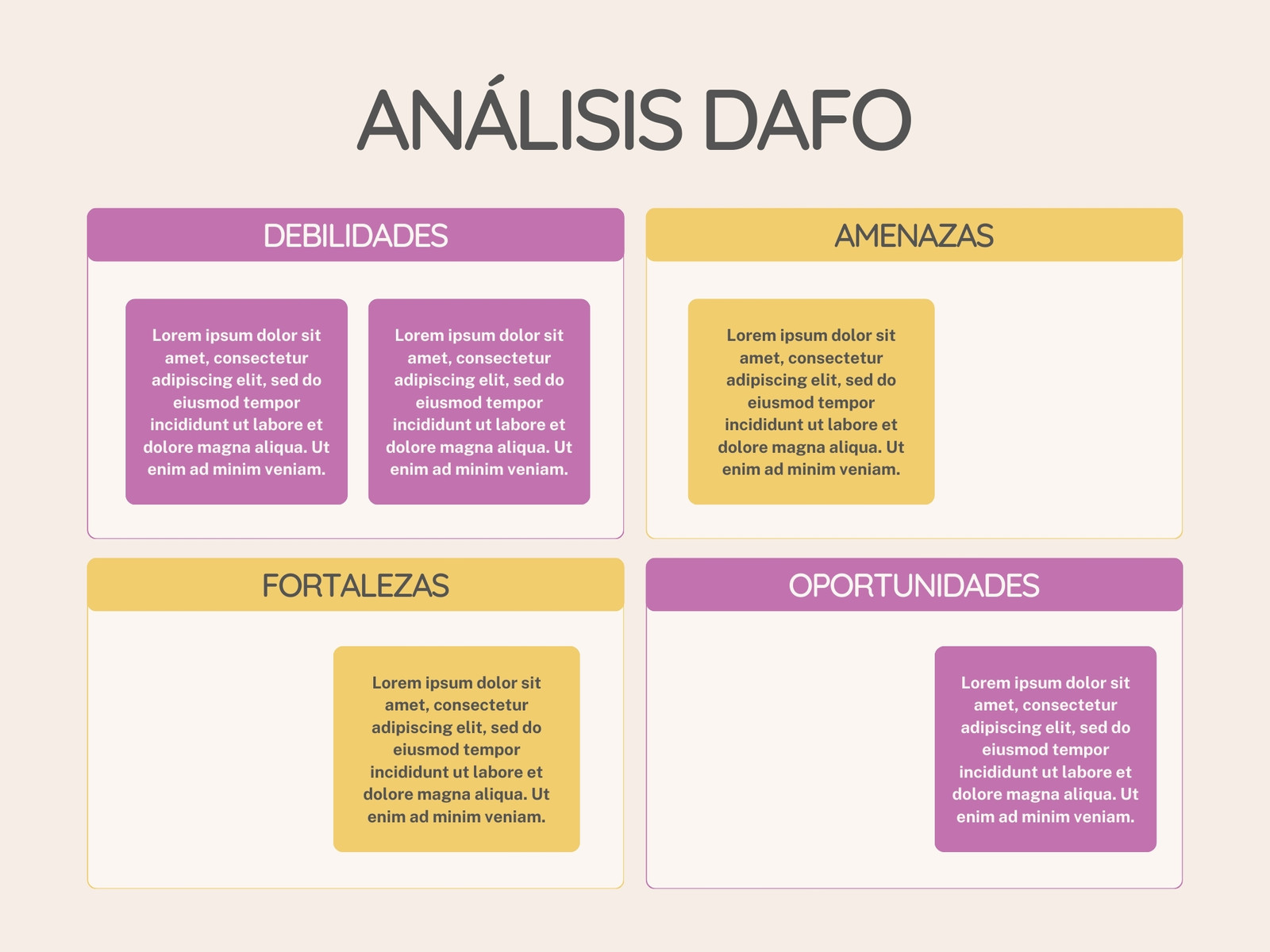 Gráfico Análisis DAFO Moderno Amarillo y Lila
