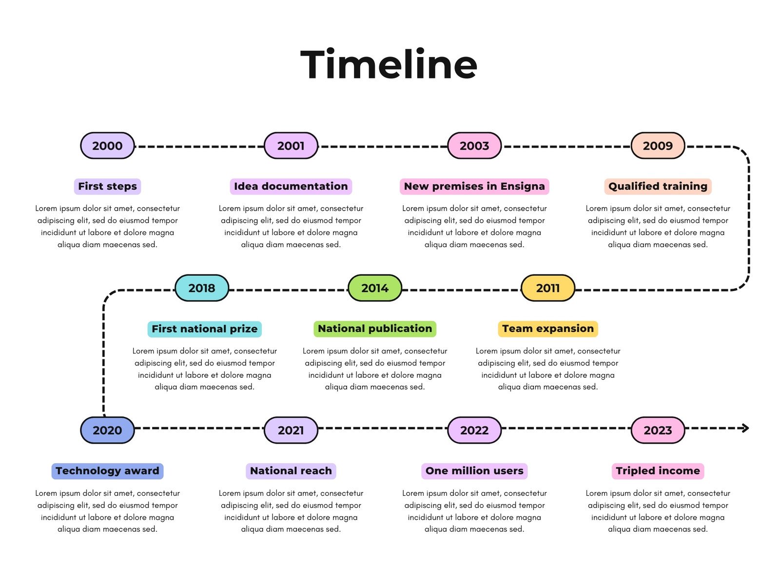 Colorful Modern Business Timeline Infographic Graph