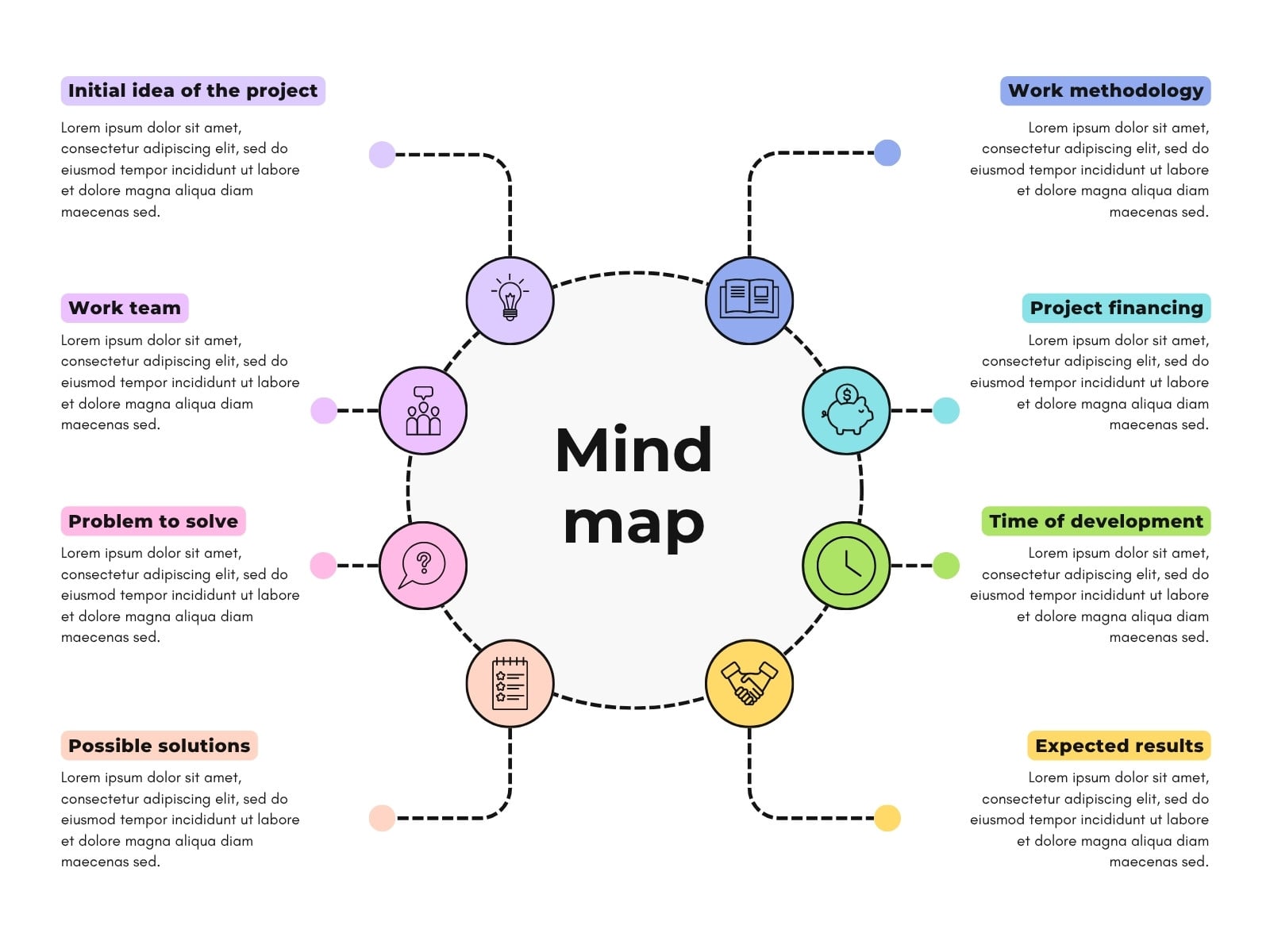 Colorful Modern Clean Mind Map Graph