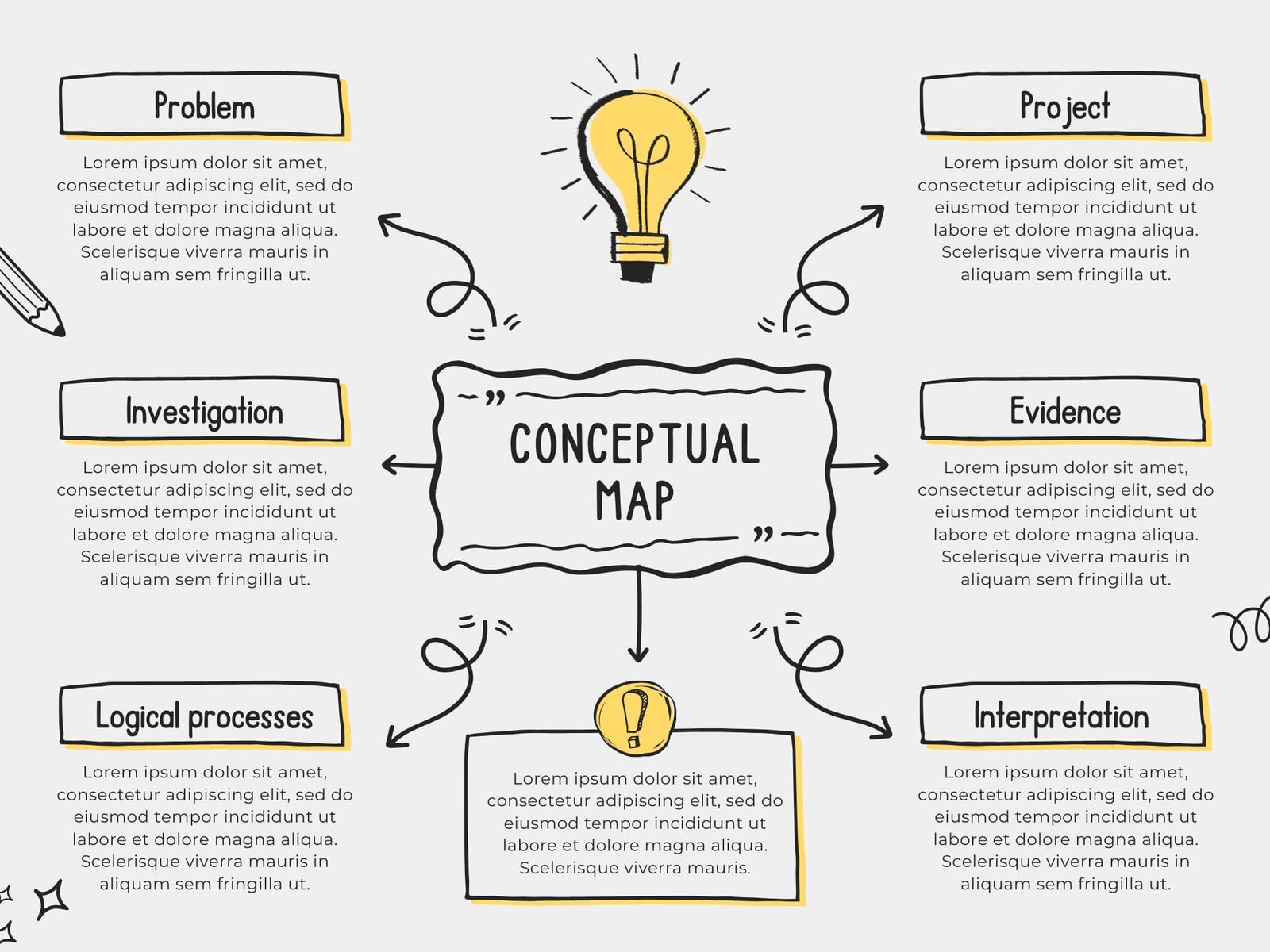 Yellow Scribble Doodle Concept Map Graph