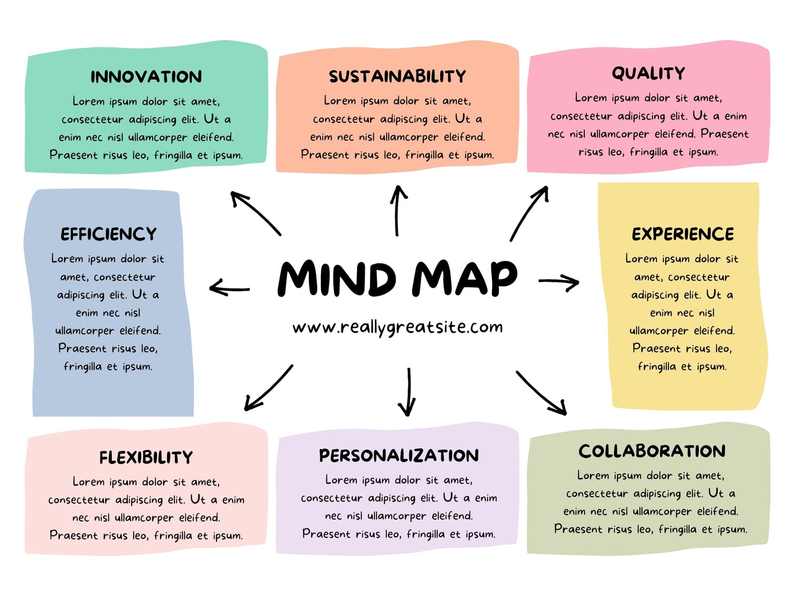 Colorful Simple Organic Mind Map Graph